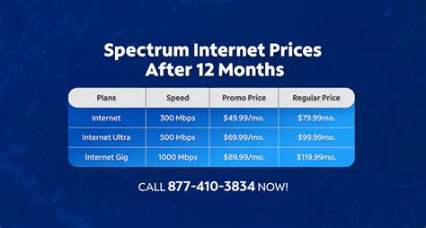 charter internet prices|charter price after 12 months.